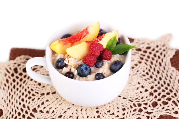 Тарелка завтрака